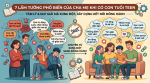 7 Lầm Tưởng Nguy Hiểm Của Cha Mẹ Về Hành Vi, Thái Độ Và Lời Nói Của Con Tuổi Teen